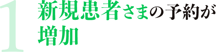 新規患者様の予約が増加